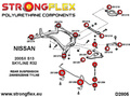 Kit de brousse de suspension complète R32