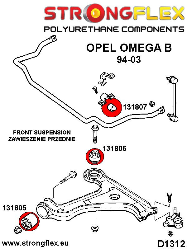 Sport frontal avant buisson avant inférieur