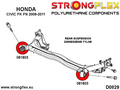 Sport de brousse de faisceau arrière