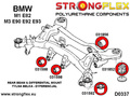 Kit de buisson en suspension complète Sport