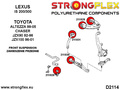 Kit de buisson en polyuréthane à suspension complet Sport