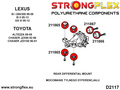 Kit de buisson en polyuréthane à suspension complet Sport
