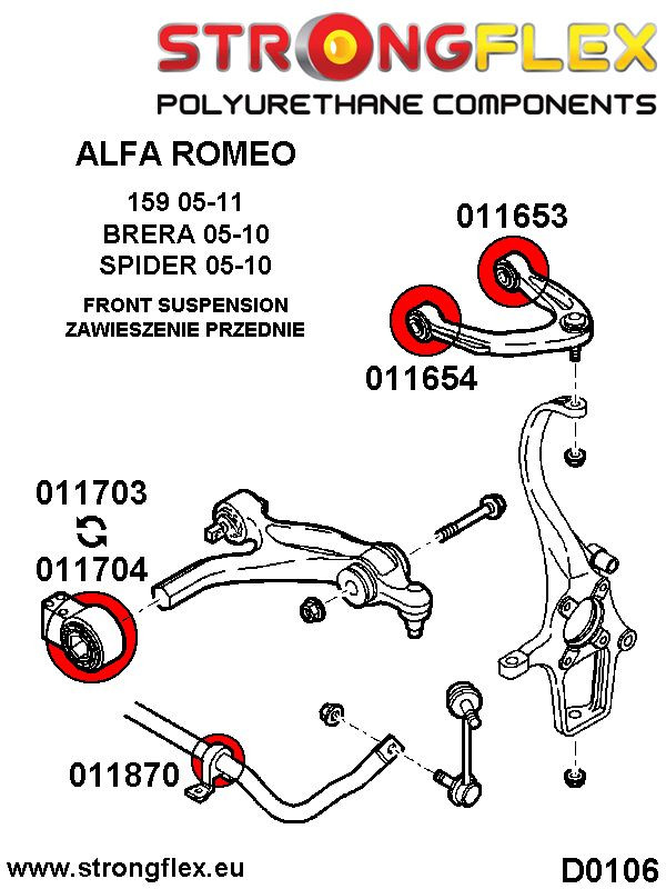 Sport de brousse de barre anti-rouleau avant