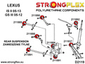 Kit de brousse de polyuréthane en suspension complète