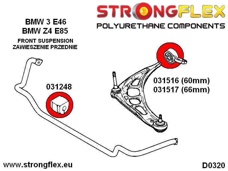 Kit de bush Suspension complet