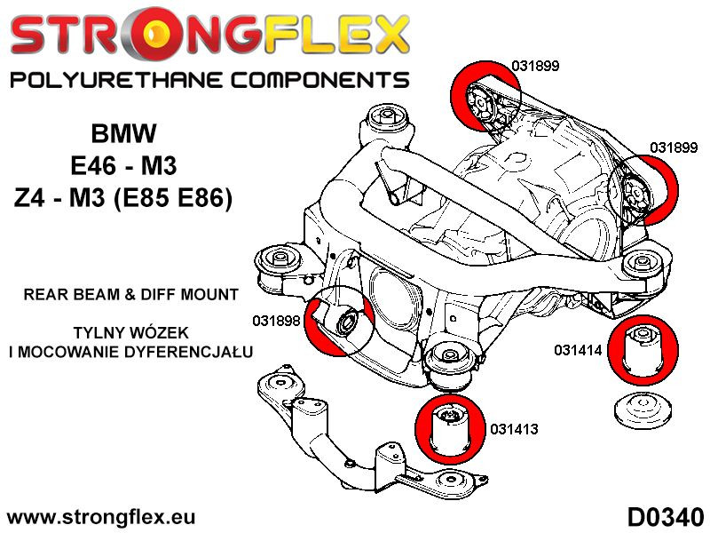 Kit de bush Suspension complet