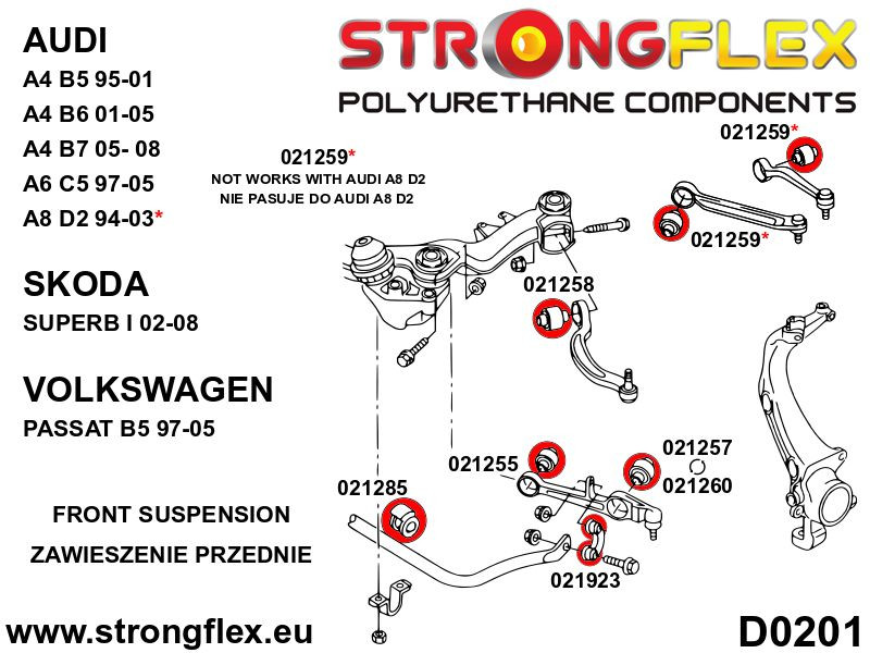Kit de buisson Suspension Sport