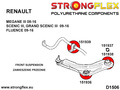 Bras inférieur avant - sport avant-brousse