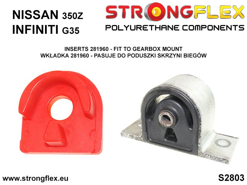 Boîte de vitesses Mount Inserts Sport