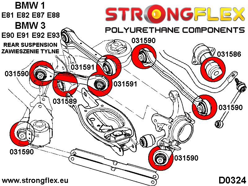 Kit de buisson de suspension arrière Sport