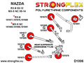 Kit de brousse de suspension arrière