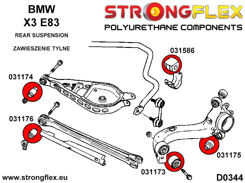 Kit de buisson Suspension Sport