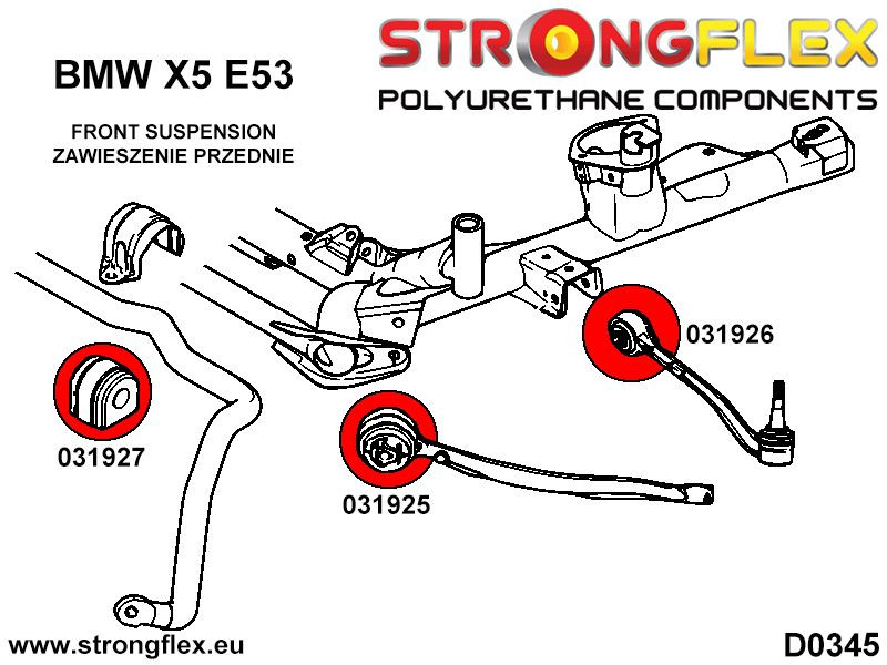 Kit de buisson Suspension Sport