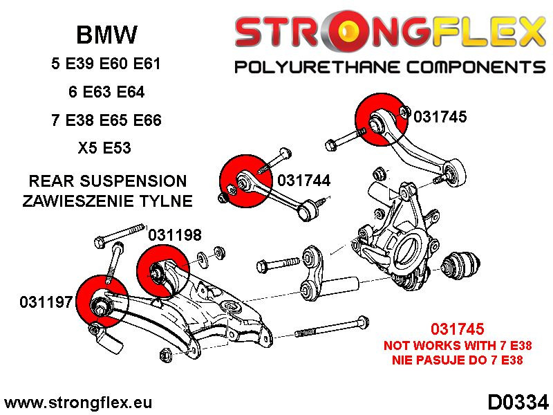 Kit de buisson Suspension Sport
