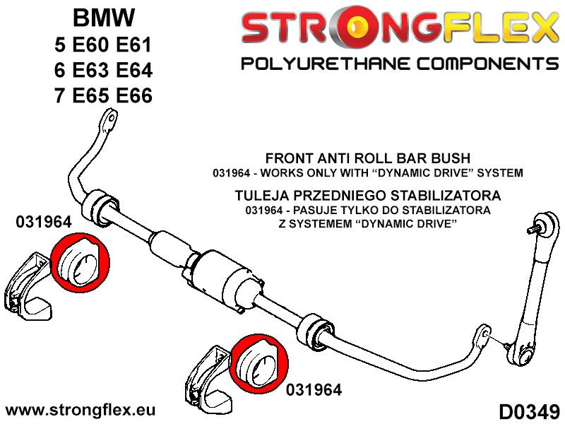 Kit de buisson Suspension Sport