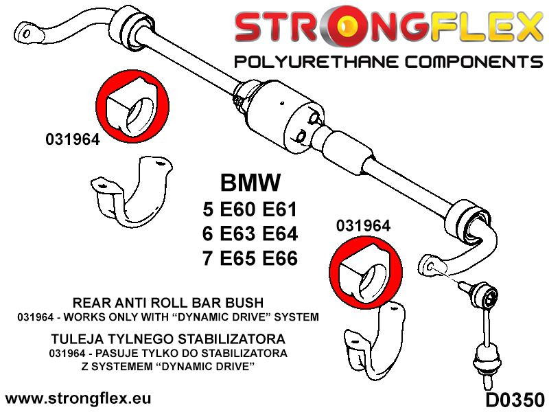 Kit de buisson Suspension Sport