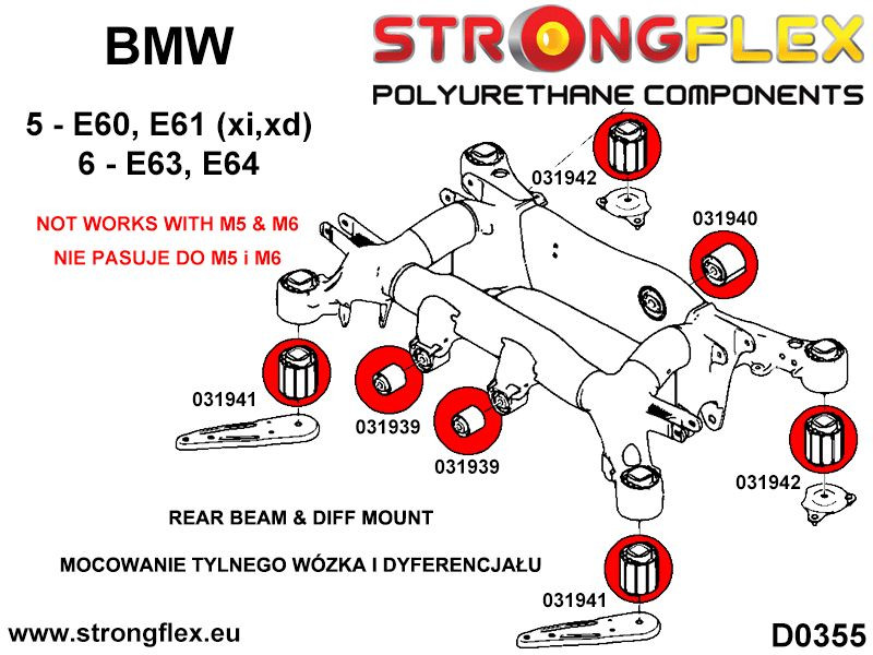 Kit de buisson Suspension Sport