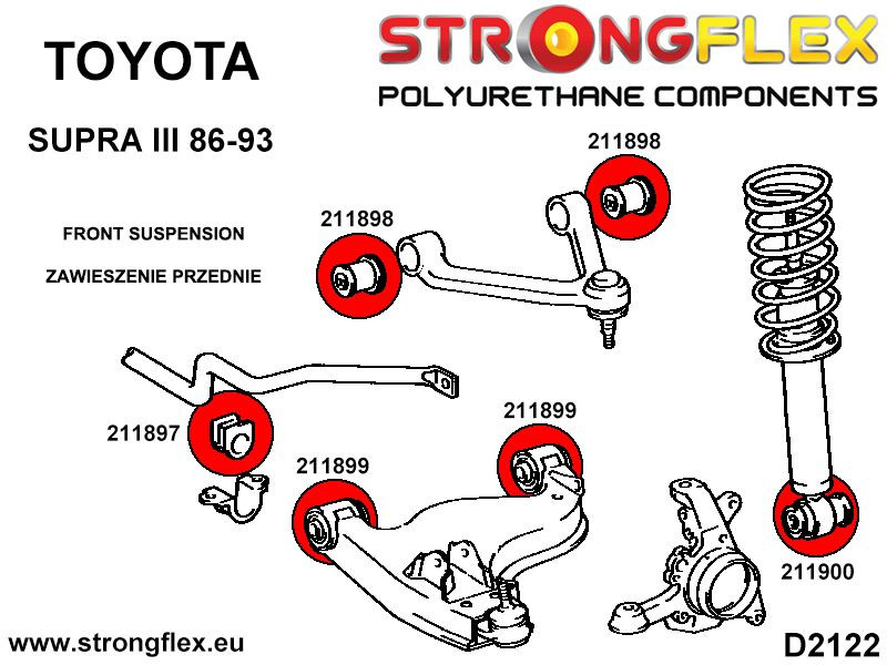 TOYOTA SUPRA MK3 SPORT DE BRANCHE ANTILL BARUSE