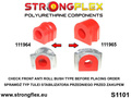 Kit de buisson de suspension avant Sport