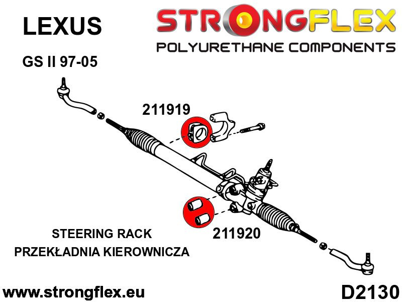 Kit de bush Suspension complet