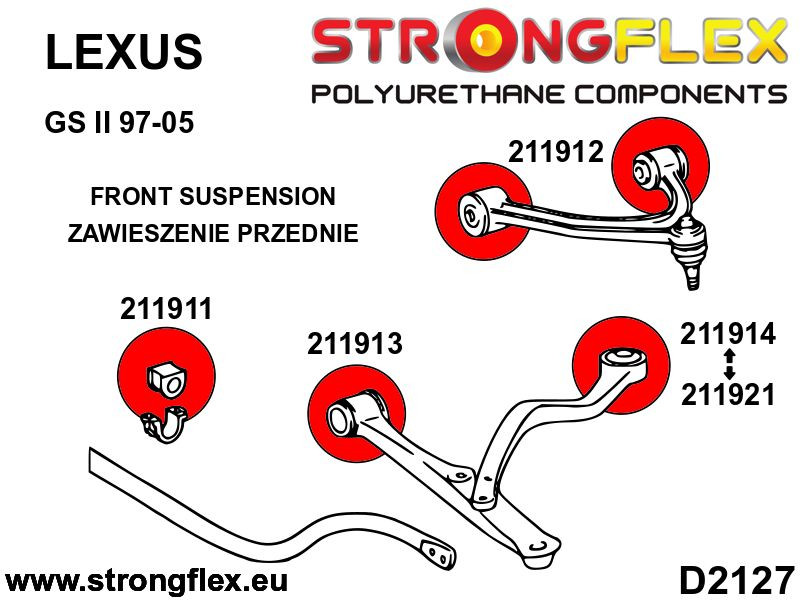 Kit de buisson en suspension complète Sport