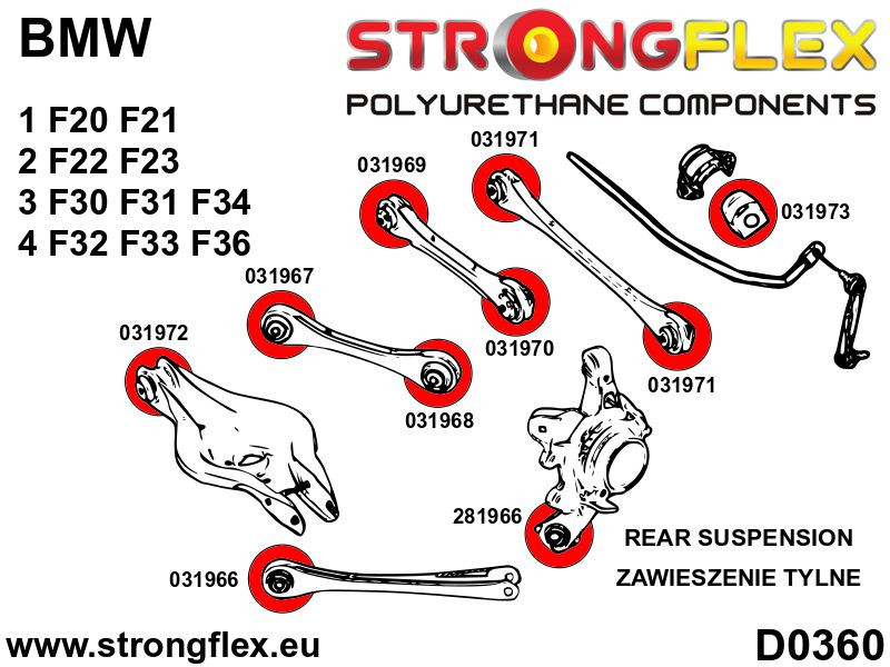 Kit de buisson de suspension arrière Sport