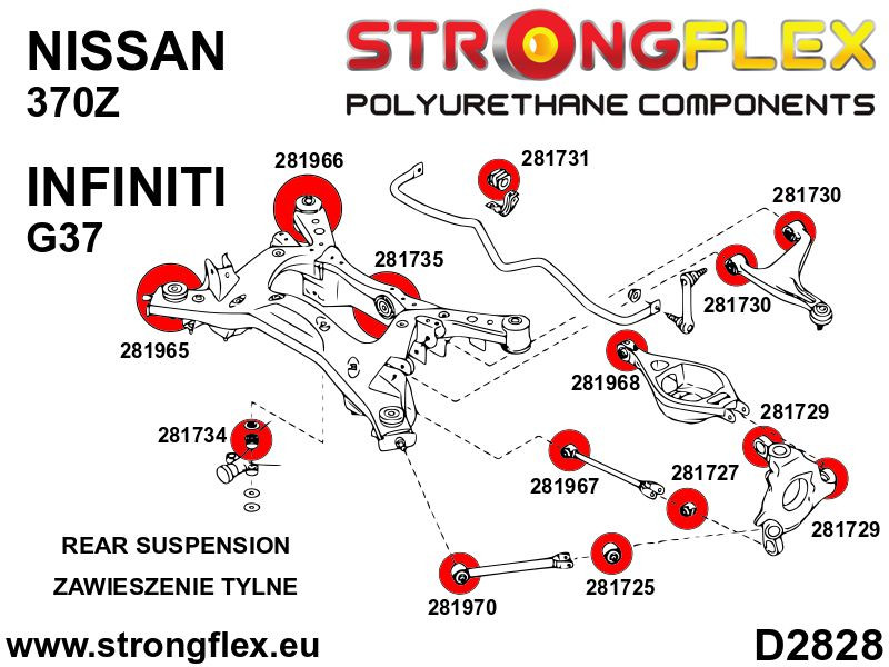Kit de buisson en suspension complète Sport