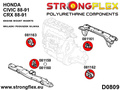 Moteur Mount Inserts Sport avant