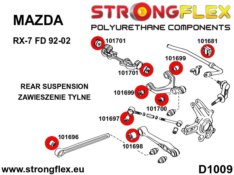 Kit de bush Suspension complet