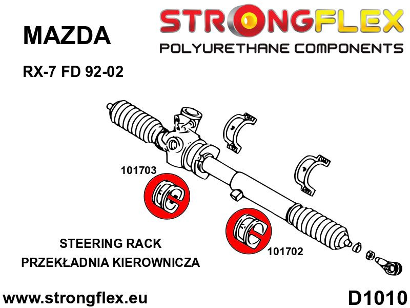 Kit de bush Suspension complet