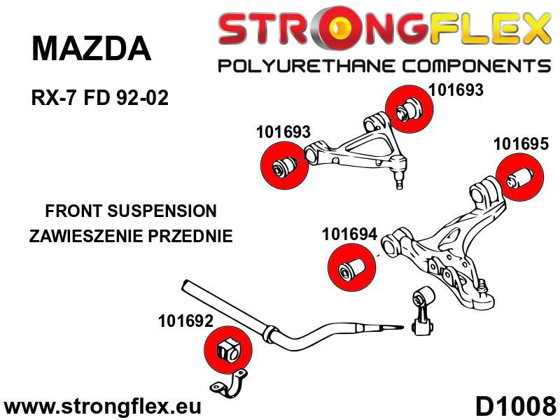 Kit de buisson de suspension avant Sport