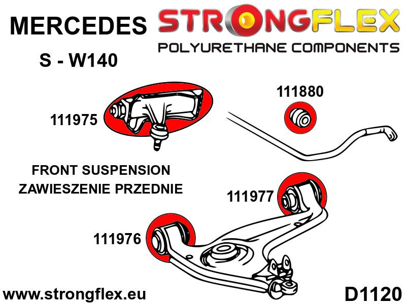 Kit de buisson de suspension avant Sport