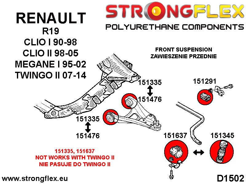 Kit de brousse de suspension avant