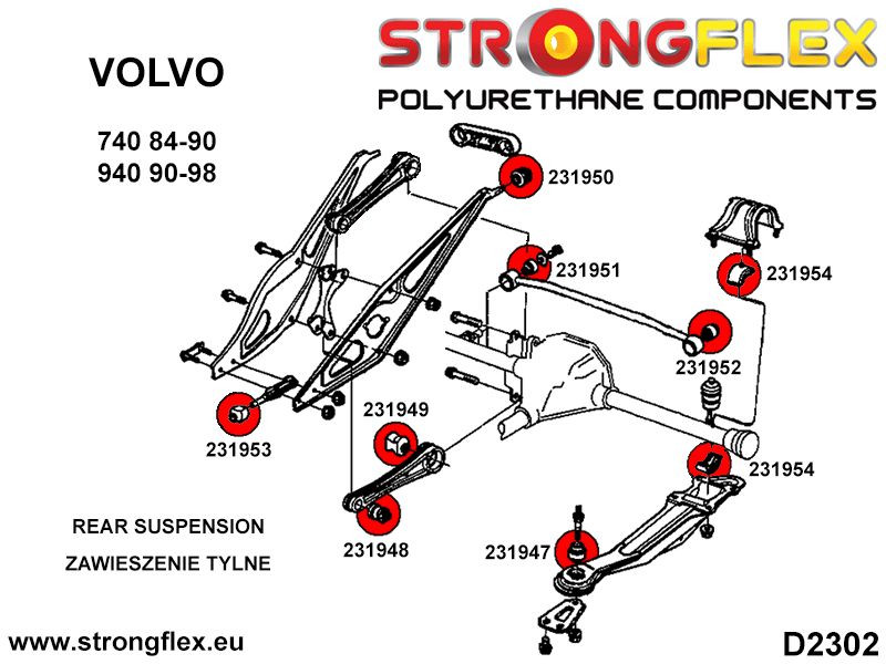 Kit de buisson de suspension arrière Sport