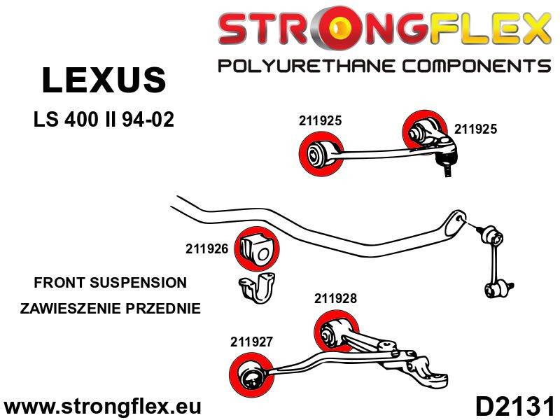 Kit de buisson en suspension complète Sport