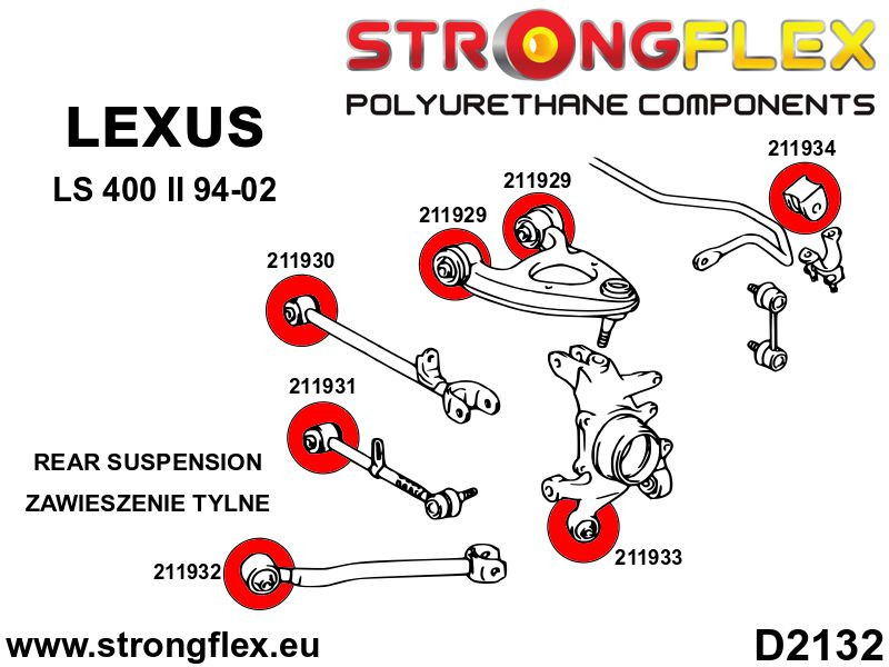 Kit de bush Suspension complet