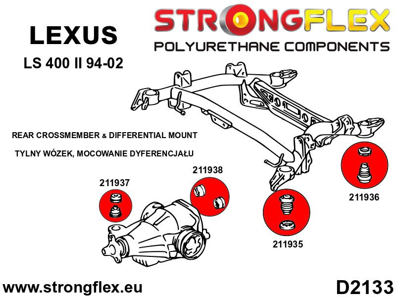 Kit de bush Suspension complet