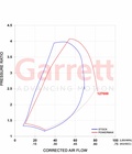 Garrett Chevrolet 6.6L Duramax 2011-16 PMAX