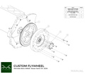 PMC Trousse d'adaptation Mercedes Benz OM605 - Nissan Patrol Y61ZD30