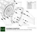 PMC Trousse d'adaptation Nissan RB - BMW DCT DKG Getrag GS7D36SG Inline-six (H)
