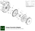 PMC Trousse d'adaptation Nissan SR SR20 - BMW ZF 8HP70 N57 N57N  / ZF 8HP50 B58