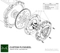 PMC Trousse d'adaptation Toyota JZ - Toyota Altezza / Lexus IS200 J160 Aisin AZ6 (first gen.)