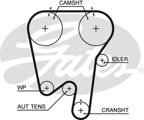 Volvo B5xx Timing Belt Kit