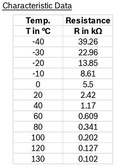 Bosch Capteur de température de l'air d'admission (IAT)