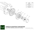 Volant PMC Toyota UZ - BMW DCT DKG GS7D36SG V8