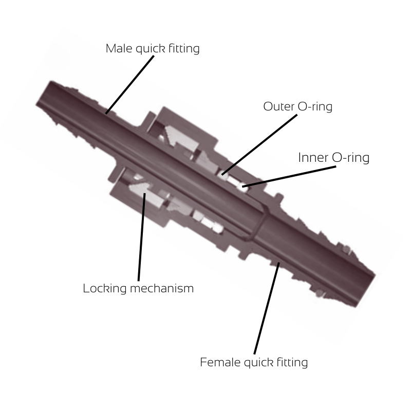 Hurricane Quick Fitting Straight (9,49 / ID8)