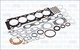 Jeu de joints Volvo B5244 1817653-