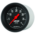 2-1/16" Hpop Pressure, 0-4k Psi, Z-Series