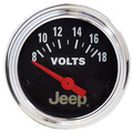 7 Gauge Direct-Fit Dash Kit, Wrangler Yj 87-96, Jeep