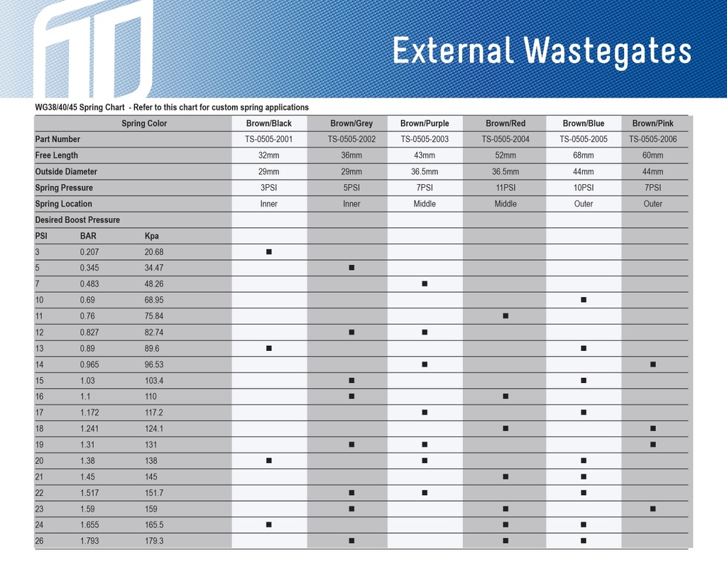 WG38/40/45/IWG 10PI Printemps extérieur brun/bleu